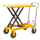 Scissor Lift Trolleys and Tables image